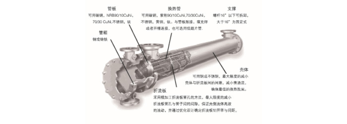 bob电子·(中国)公司官方网站